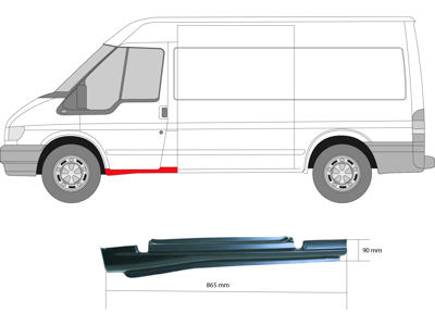 Rocker Panel, Repair Panel, Right, Outer section