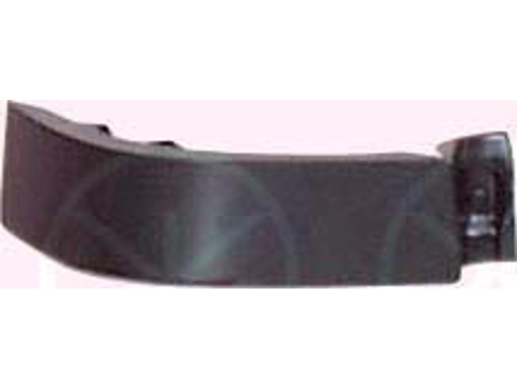 Bakvägg, Slutbleck, till höger bak